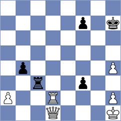 Leenhouts - Riff (chess.com INT, 2024)
