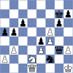 Sepe - Blanco (Chess.com INT, 2021)