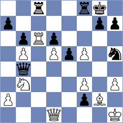 Thejkumar - Samsonkin (Chess.com INT, 2021)