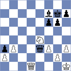 Slugin - Horak (chess.com INT, 2022)
