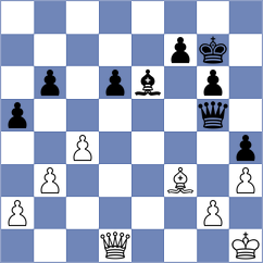 Daaevik Wadhawan - Rustamov (chess.com INT, 2024)