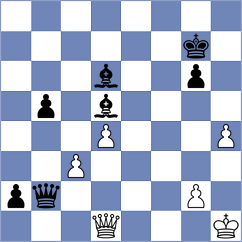Gimenez Aguirre - Lopusiewicz (chess.com INT, 2024)
