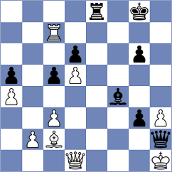 Toncheva - Grischenko (Chess.com INT, 2021)