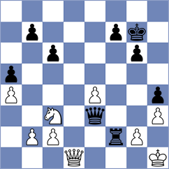 Ruiz Aguilar - Fiorito (chess.com INT, 2023)
