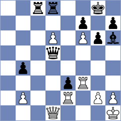 Hoffman - Mareco (chess24.com INT, 2020)