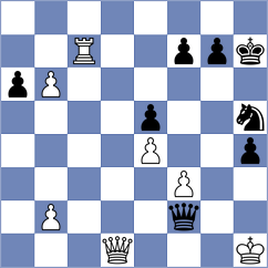Plat - Plyasunov (chess.com INT, 2024)