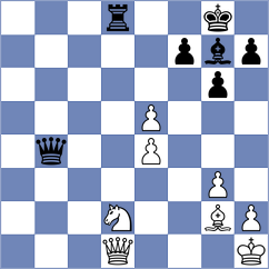 Boruchovsky - Fernandez Diaz (chess.com INT, 2023)