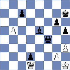 Adireddy - Demidov (chess.com INT, 2024)