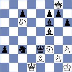 Ravichandran - Nitish (Chess.com INT, 2020)