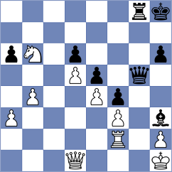 Snehal - Kislinsky (chess.com INT, 2024)