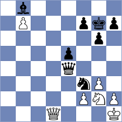 Kollars - Vyatkin (chess.com INT, 2021)
