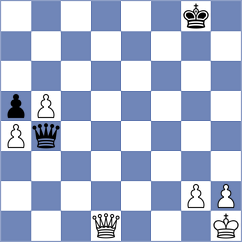 Papasimakopoulos - Rabiega (chess.com INT, 2024)
