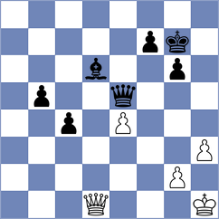 Xia - Claverie (chess.com INT, 2023)