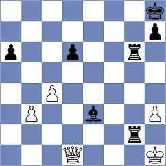 Mrudul - Sakorenko (Chess.com INT, 2021)