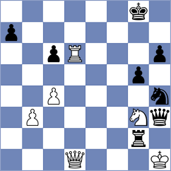 Eynullayev - Klukin (chess.com INT, 2024)