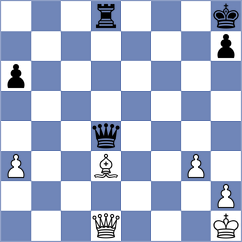 Bolat - Olsen (chess.com INT, 2024)