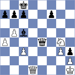 Klek - Ambartsumova (chess.com INT, 2023)