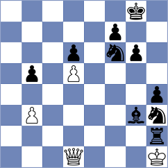 Ronka - Shapiro (chess.com INT, 2023)