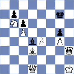 Malikova - Batsiashvili (chess.com INT, 2024)
