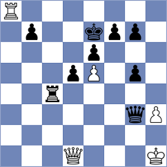Stojanas - Dong (Chess.com INT, 2020)