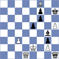 Donatti - Sihite (chess.com INT, 2021)