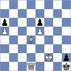 Skvortsov - Idnani (chess.com INT, 2024)