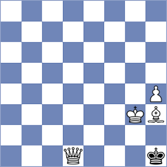 Osinovsky - Ivana Maria (chess.com INT, 2023)