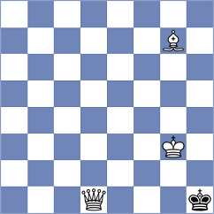 Shuvalova - Enkhtuul (Chess.com INT, 2021)