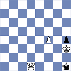 Hommadov - Nunez V (chess.com INT, 2024)