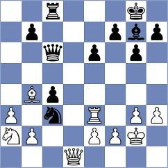 Broly - Ismagambetov (Chess.com INT, 2021)