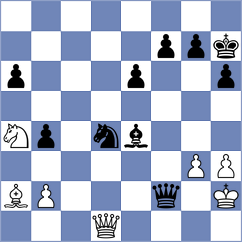 Krivenko - Tharushi (chess.com INT, 2024)