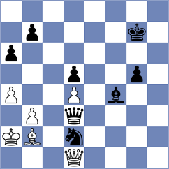 Cardoso Cardoso - Hakobyan (chess.com INT, 2023)
