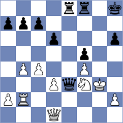 Benevides Demasi - Todev (chess.com INT, 2023)