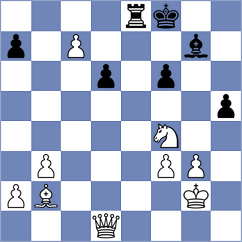 Perrine - Hua (chess.com INT, 2023)