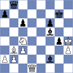 Mapuranga - Liyanage (chess.com INT, 2021)
