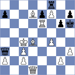 Brodsky - Liu (chess.com INT, 2024)
