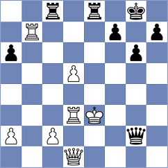 Hernandez - Chumpitaz Carbajal (Chess.com INT, 2020)