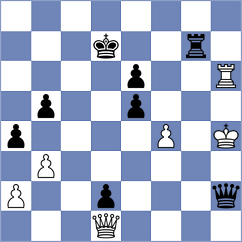 Nikologorskiy - Kramnik (chess.com INT, 2023)