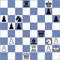 Filippova - Kopczynski (chess.com INT, 2024)