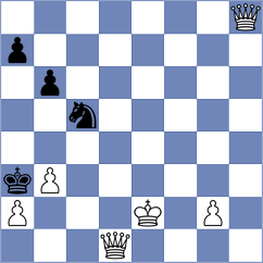 Jones - Kireev (Chess.com INT, 2017)