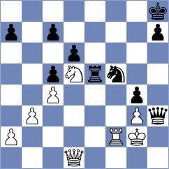 Zhu - Kovalev (chess.com INT, 2024)