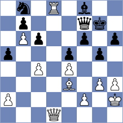 Kotyk - Marosi (chess.com INT, 2023)