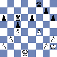 Vokhidov - Sivakumar (chess.com INT, 2020)