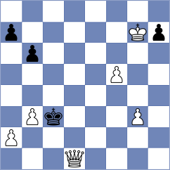 Sanal - Costachi (chess.com INT, 2023)