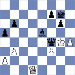 Bolourchifard - Jaskolka (chess.com INT, 2022)