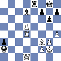 Haria - Tan (Chess.com INT, 2020)