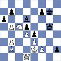 Assylov - Lopez del Alamo (chess.com INT, 2024)