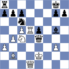 Soto Hernandez - Ronka (chess.com INT, 2023)