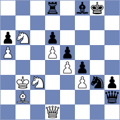 Silva - Kavyev (chess.com INT, 2021)
