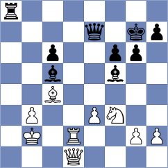 Vetoshko - Alekseenko (chess.com INT, 2024)